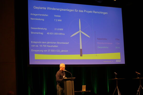 Die Rahmenbedingungen der drei im Buchwald geplanten Windkraftanlagen erläuterte beim Forum Energiedialog in der Kulturhalle JUWI-Projektleiter Matthias Pfister. Foto: Zachmann 